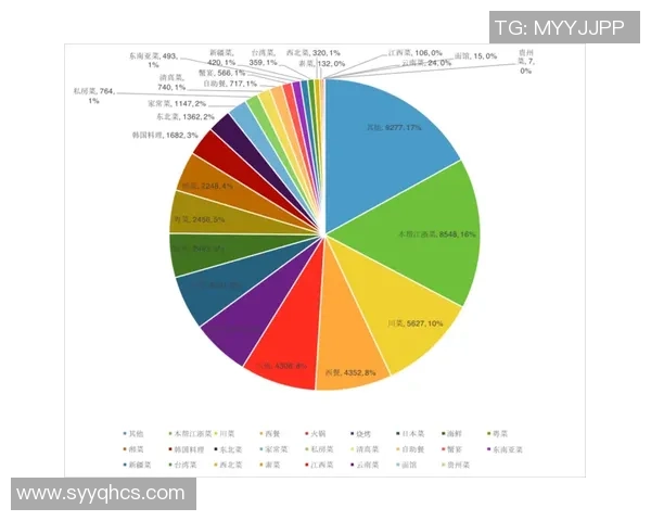 南京排球队在联合会杯中的技术表现分析与点评
