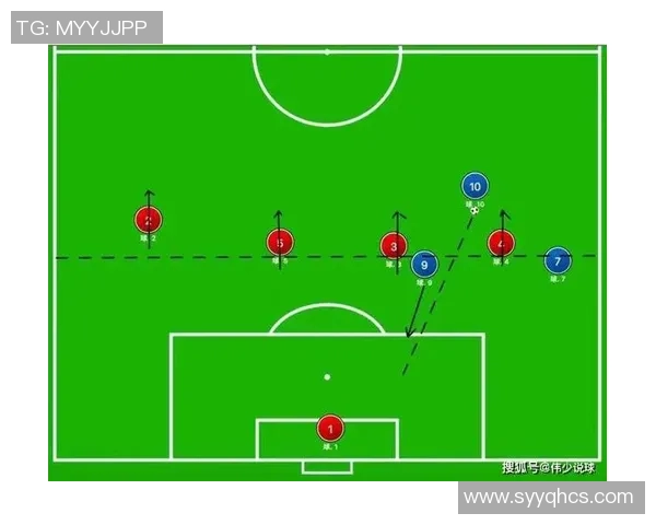 北京足球队进攻战术解析与球员配合深度剖析 北京足球队进攻战术解析与球员配合深度剖析