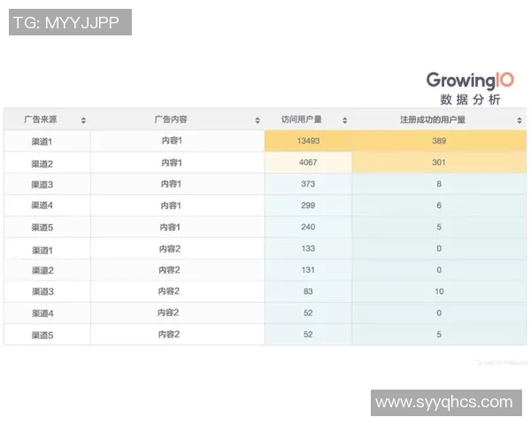 南京排球队力量表现数据分析揭示运动员潜力与训练效果的深度关系