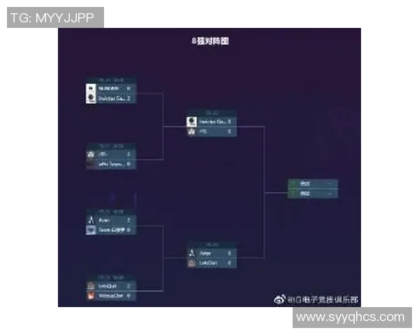 深入解析CSGO战术中的IG盯防体系与其战术运用策略 深入解析CSGO战术中的IG盯防体系与其战术运用策略