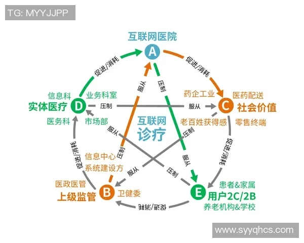 深入分析WE的运营策略与市场表现背后的成功秘诀 深入分析WE的运营策略与市场表现背后的成功秘诀