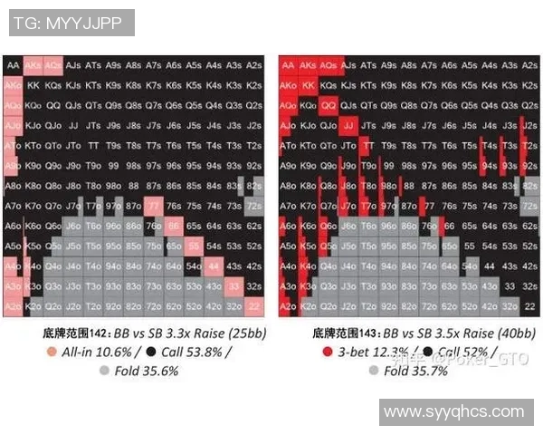 武汉篮球队防守策略分析与比赛表现的得失评估